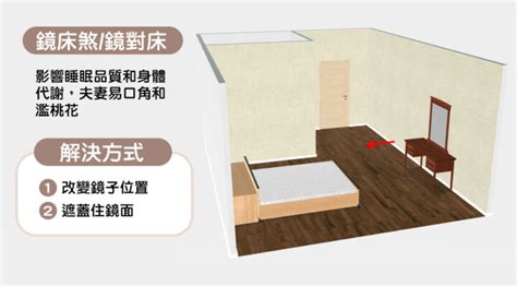 睡覺方向禁忌|15個全新臥室床位、家具擺設風水禁忌與破解，附科學。